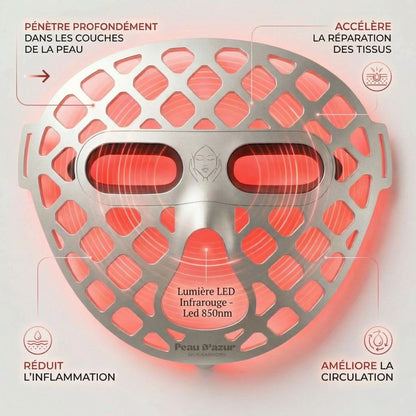 Masque LED Visage Skin Harmony™ | Anti-Âge, Anti-Imperfections & Éclat – Peau d’Azur