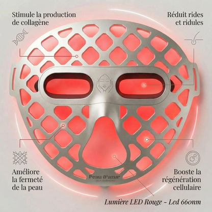 Masque LED Visage Skin Harmony™ | Anti-Âge, Anti-Imperfections & Éclat – Peau d’Azur